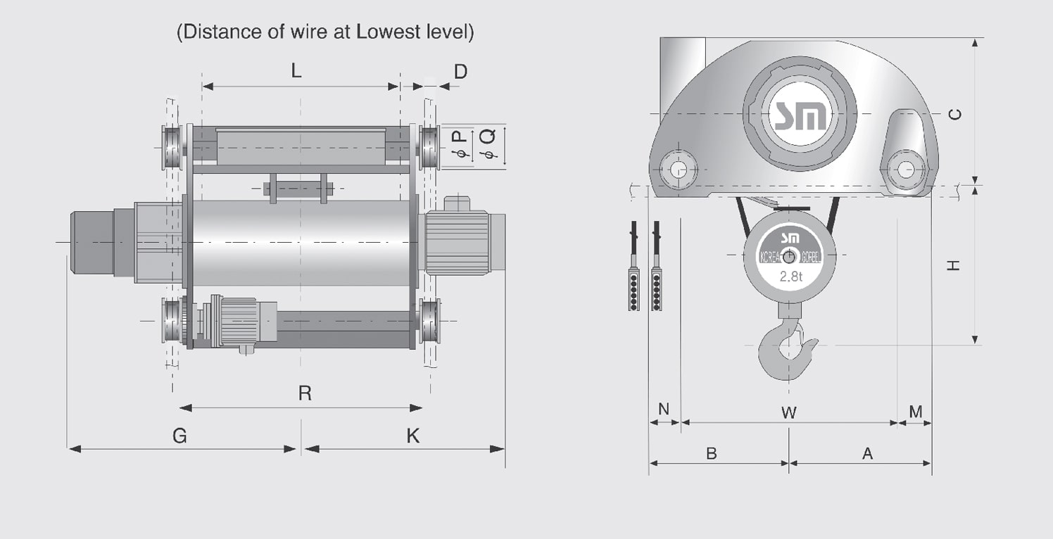 Spesifikasi Wire Rope Hoist Foot Mounted